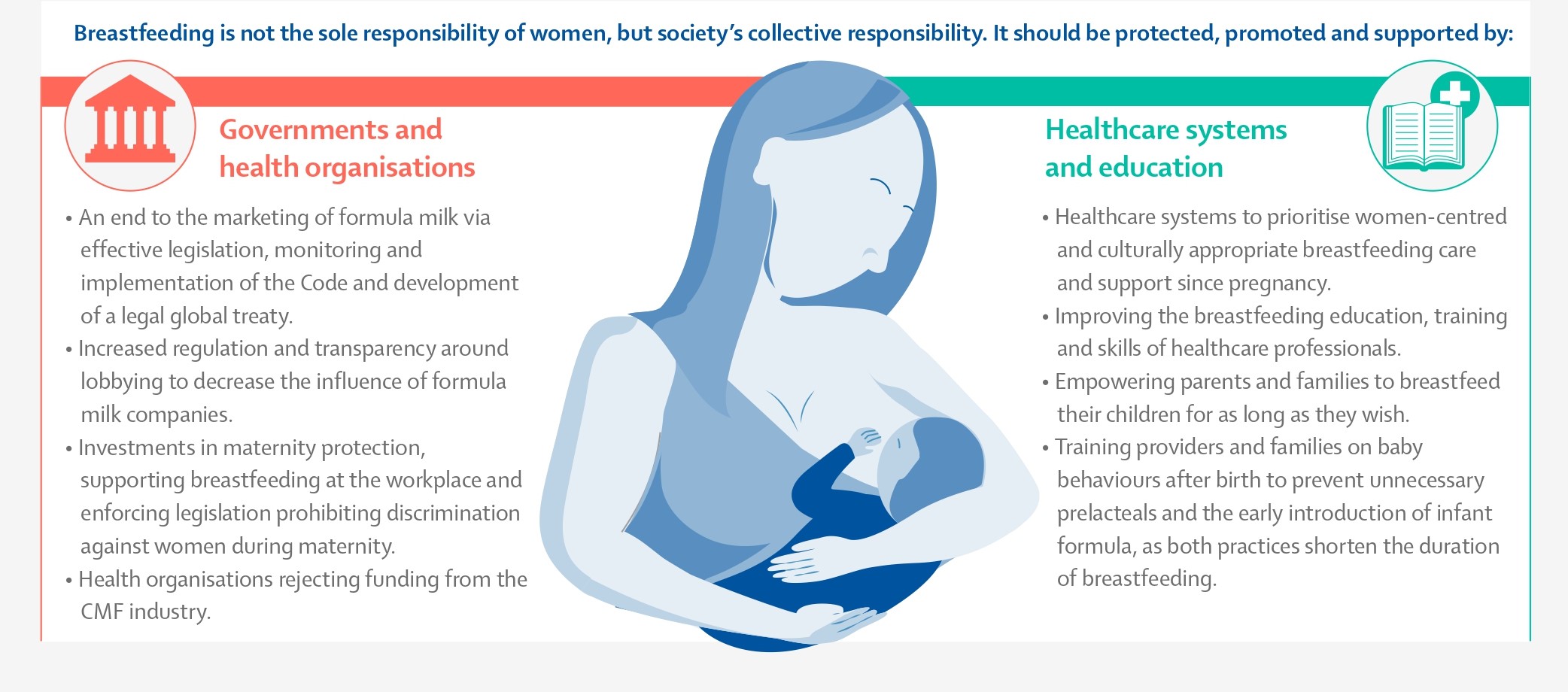 Alt text: link to The 2023 Lancet Series on Breastfeeding: infographics -&nbsp;https://www.thelancet.com/infographics-do/2023-lancet-series-breastfeeding